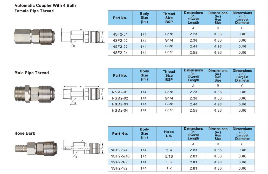 N series Nitto HiCupla Series Interchange Pneumatic Quick Couplings
